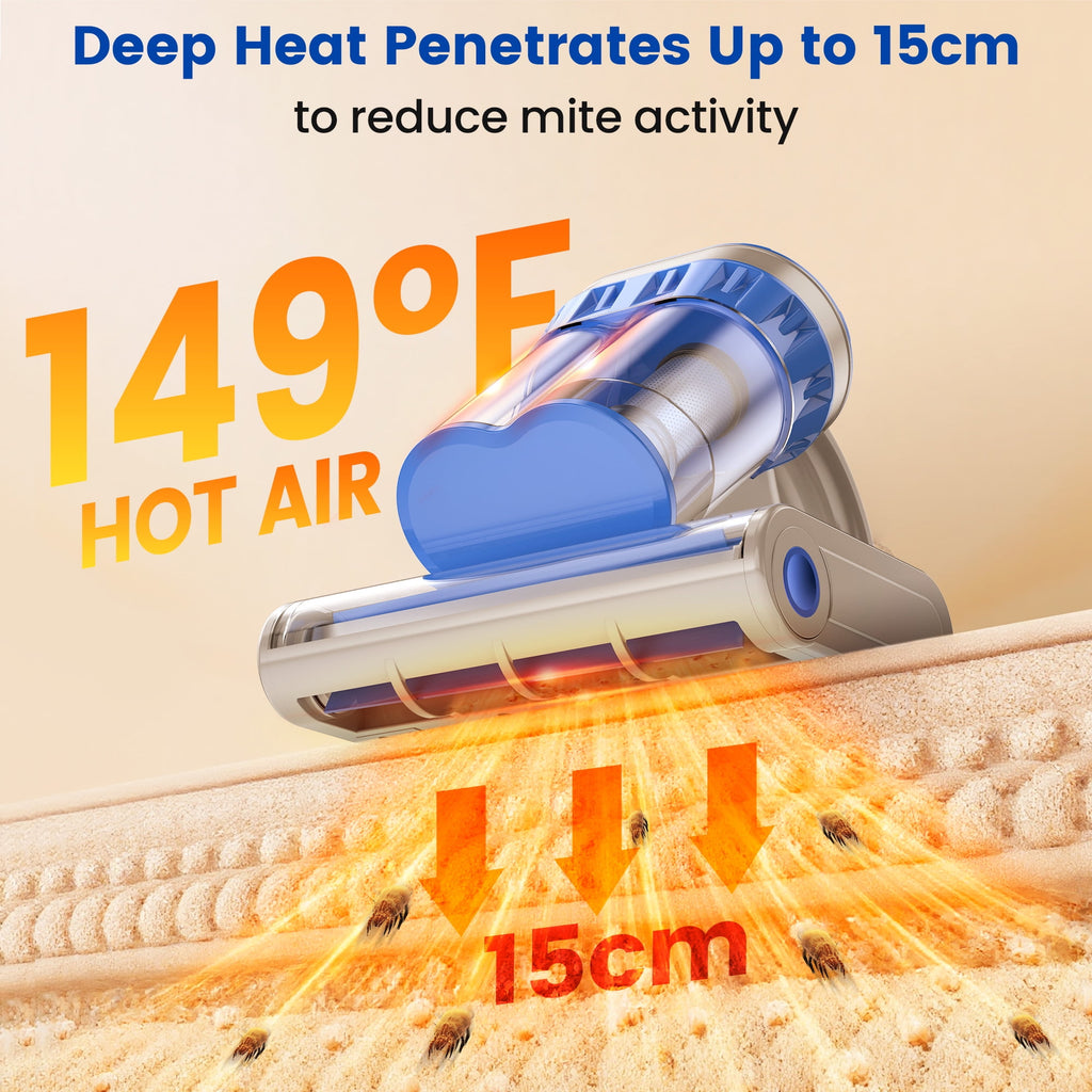 INSE UV-C Handheld Bed Vacuum Cleaner – 253.7nm UV Light Mite Remover with HEPA Filter, 16Kpa Suction & 70°C Heat for Mattress, Sofa & Bedding