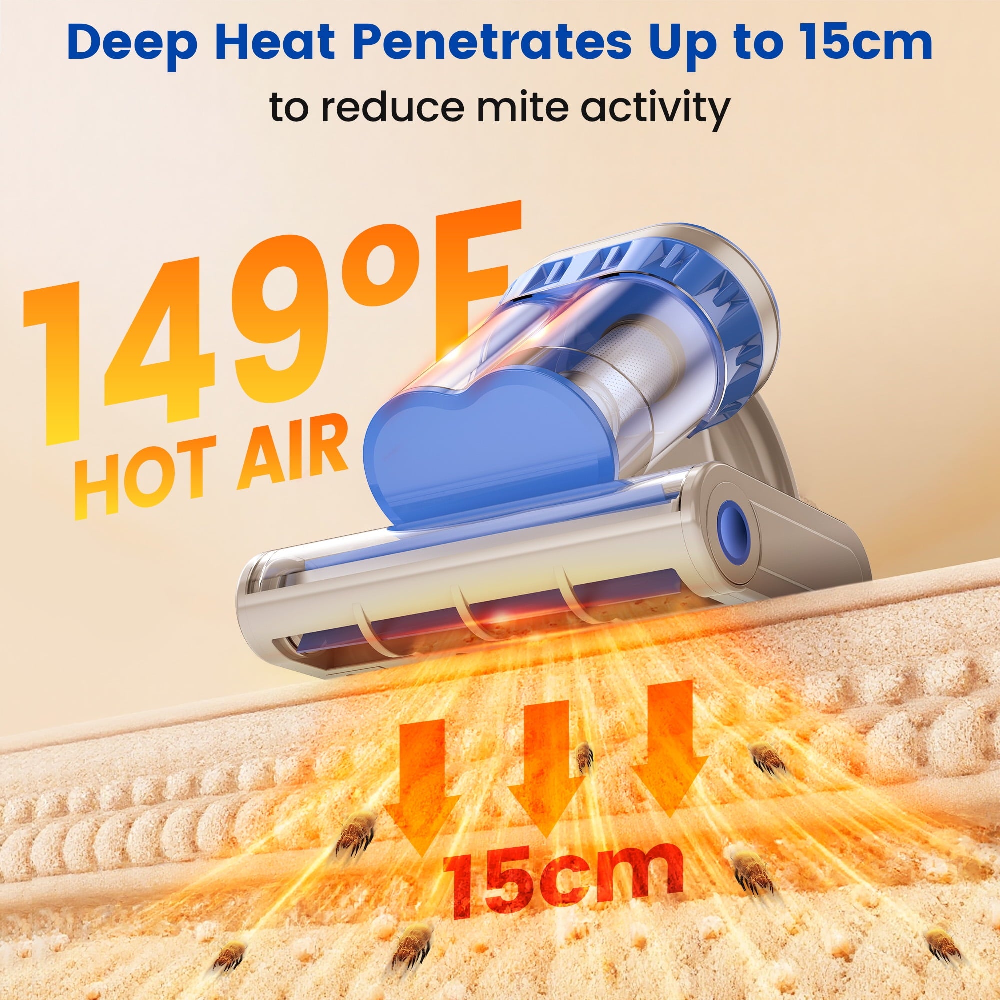 INSE UV-C Handheld Bed Vacuum Cleaner – 253.7nm UV Light Mite Remover with HEPA Filter, 16Kpa Suction & 70°C Heat for Mattress, Sofa & Bedding