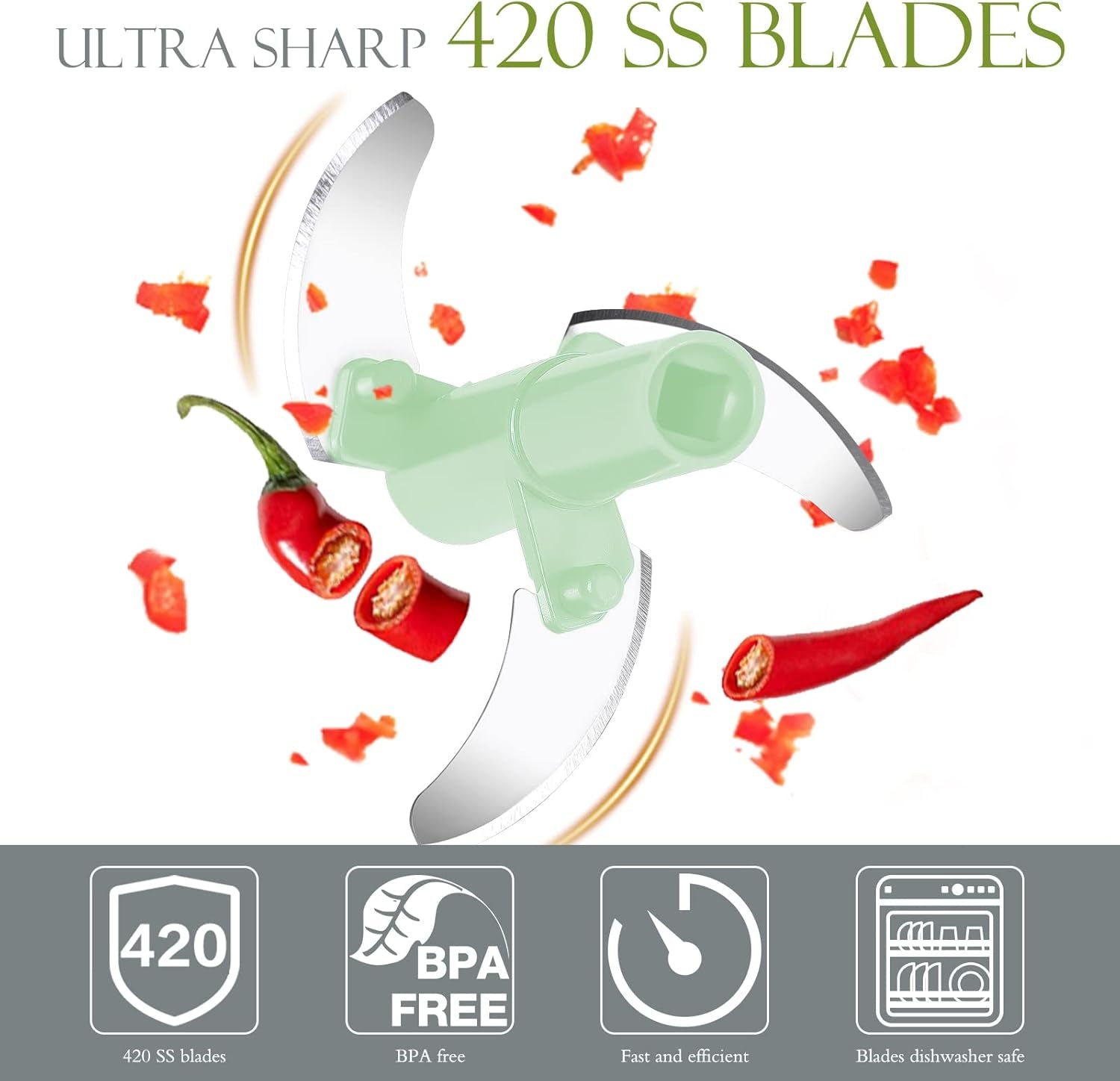 Manual Food Processor & Veggie Chopper - 650ml Hand Pull String Garlic Mincer, Onion Cutter for Salsa & Pesto, Portable Vegetable Slicer for Camping & RV, Green