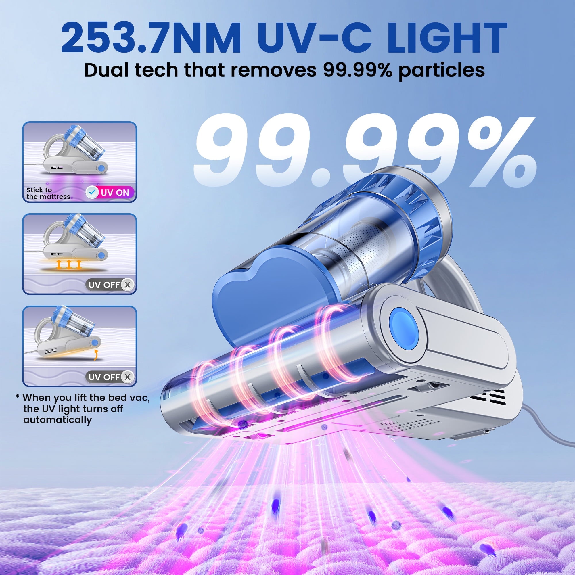 INSE UV-C Handheld Bed Vacuum Cleaner – 253.7nm UV Light Mite Remover with HEPA Filter, 16Kpa Suction & 70°C Heat for Mattress, Sofa & Bedding