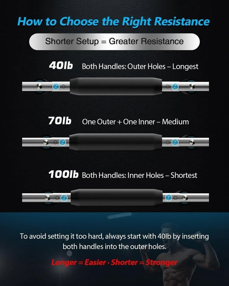 Saker PowerTwist Arm Trainer – Adjustable Forearm & Chest Exerciser for Full Upper Body Workout | 40–100lb Resistance, Portable Strength Training Tool for Home & Gym