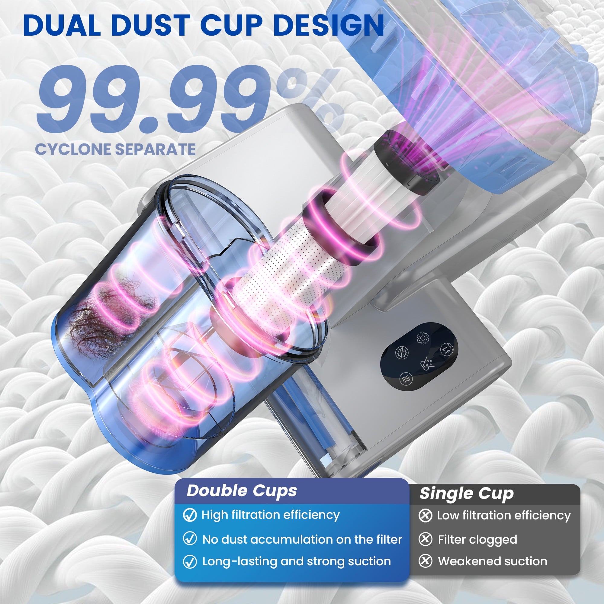 INSE UV-C Handheld Bed Vacuum Cleaner – 253.7nm UV Light Mite Remover with HEPA Filter, 16Kpa Suction & 70°C Heat for Mattress, Sofa & Bedding